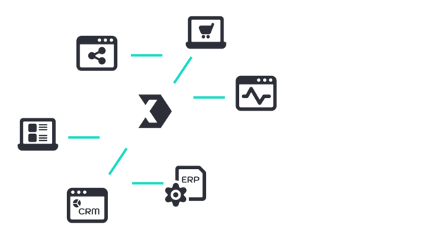 Inxmail E-Mail-Marketing-Plattform: Integrationen